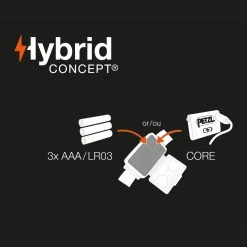 Petzl - ACTIK Headtorch - Grey -Camping Supplies Sale ACTIK grey4