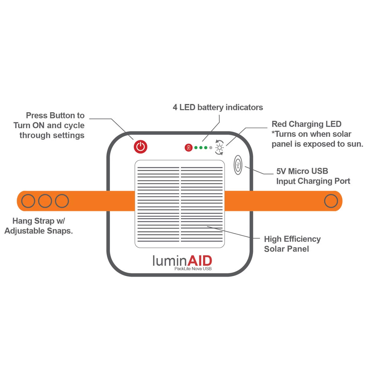 LuminAID PackLite Nova USB 5 LuminAID PackLite Nova USB - Image 3